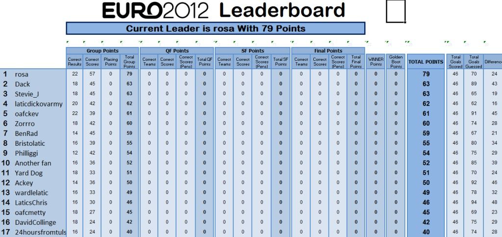 leaderboard-6.jpg