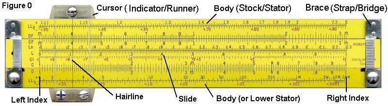 Figure0_SR_Parts_med.jpg