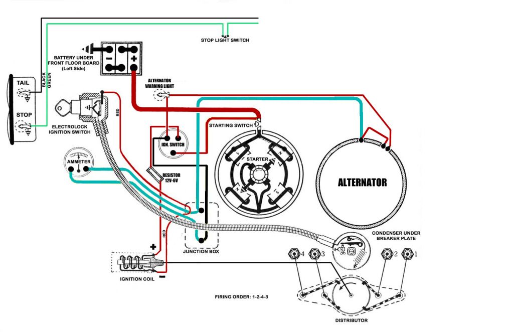 Projects - RainierHooker's '28 A - Wartime Tub Build | Page 2 | The H.A
